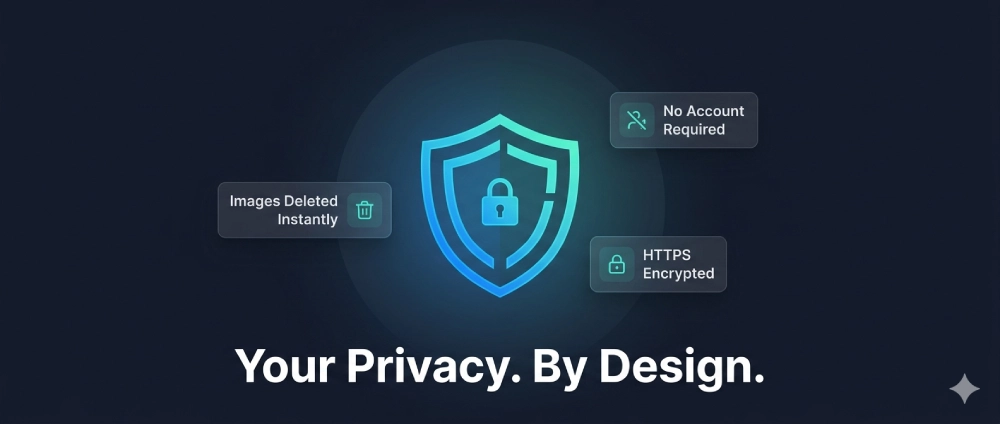 Sicurezza e Privacy come Priorità su BG Swaper